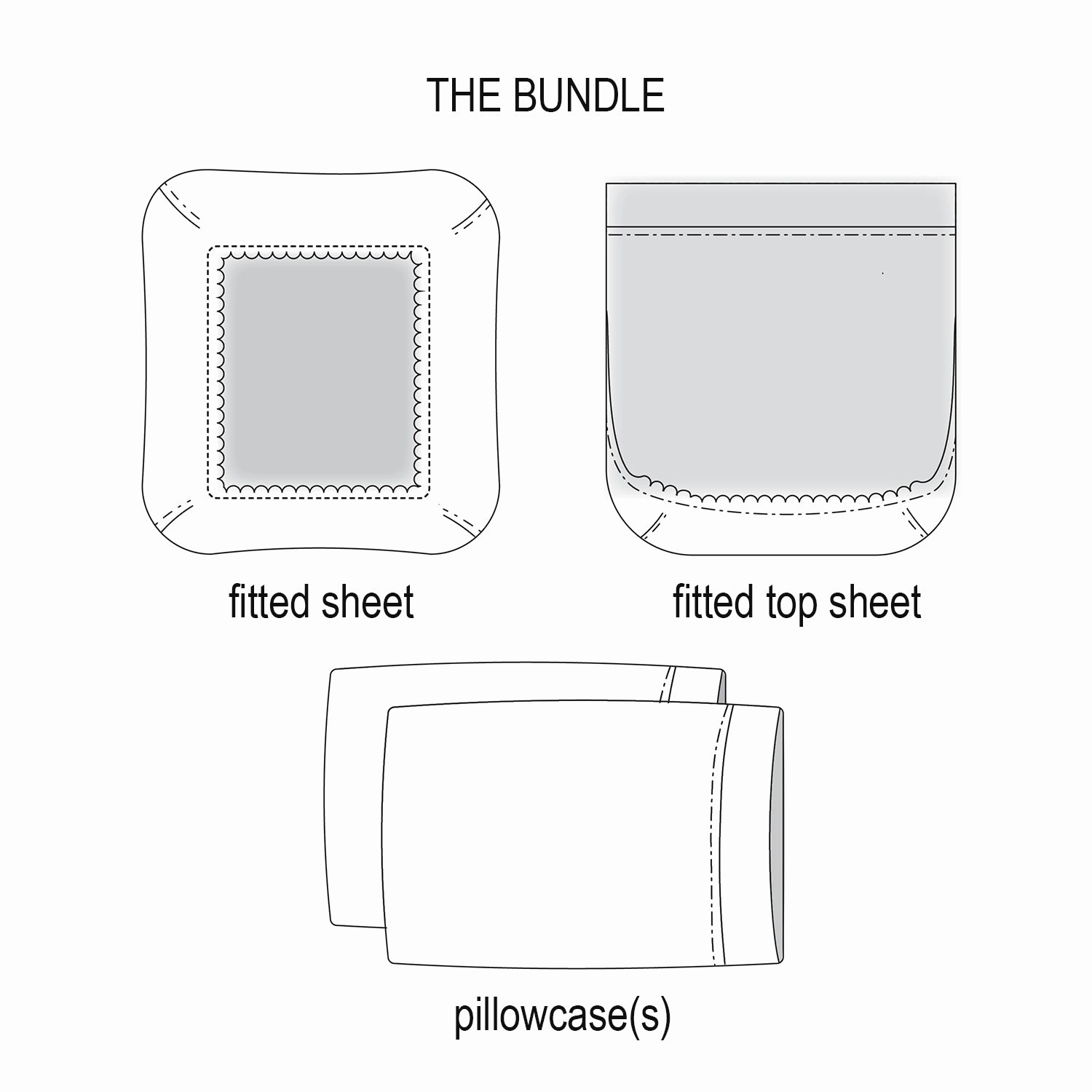 Egyptian Cotton Fitted-Top Sheet Bundle